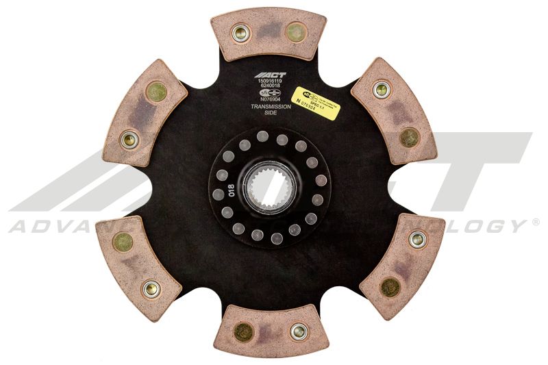 Everything you need to know to pick your next clutch