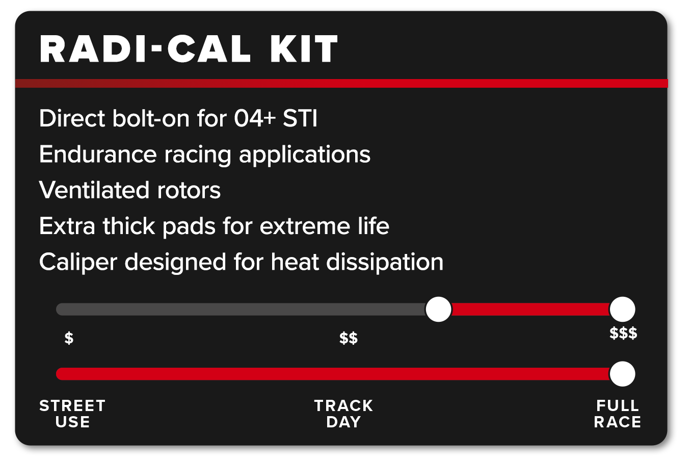 STI Radi-CAL Brake Card