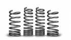 Whiteline Lowering Springs (15-21 STI)