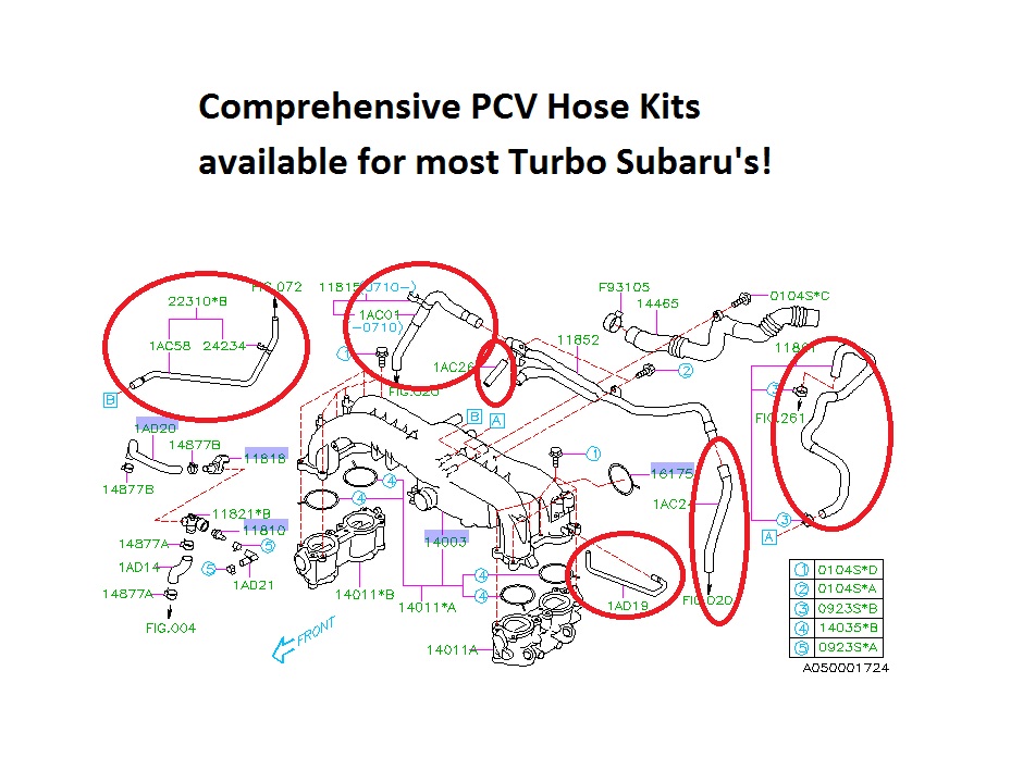 PCV Hose Kit