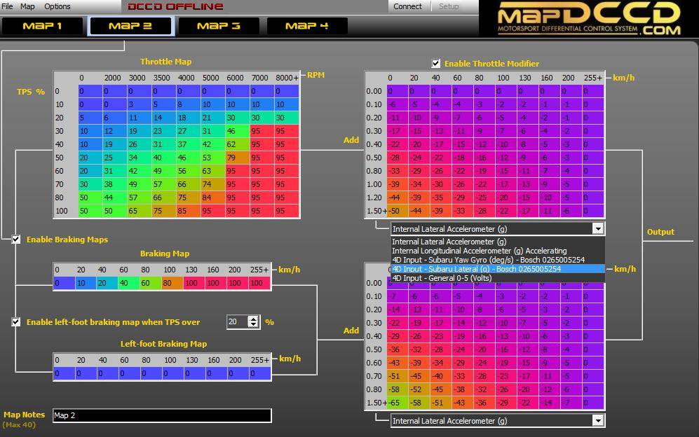 MAP DCCD Mapping